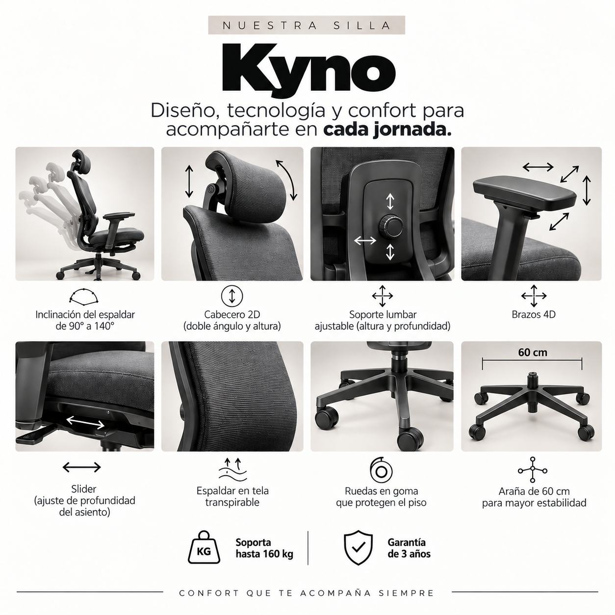 Silla de escritorio Kyno Portleon Sillas